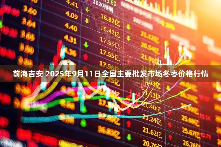 前海吉安 2025年9月11日全国主要批发市场冬枣价格行情